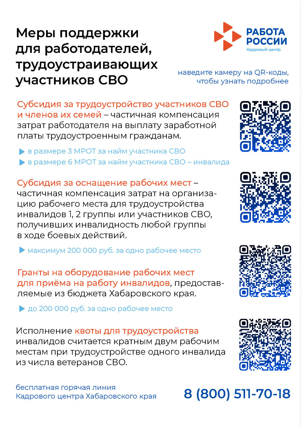 2602 Lgoty rabotodatelam SVO