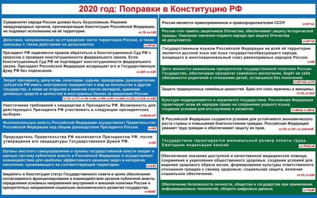 Референдум по проекту новой конституции рф и выборы в первую государственную думу рф дата