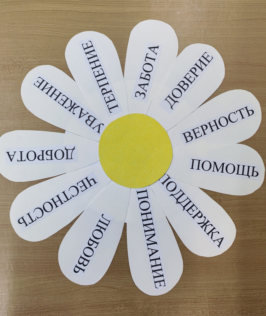 Ромашка символ семьи