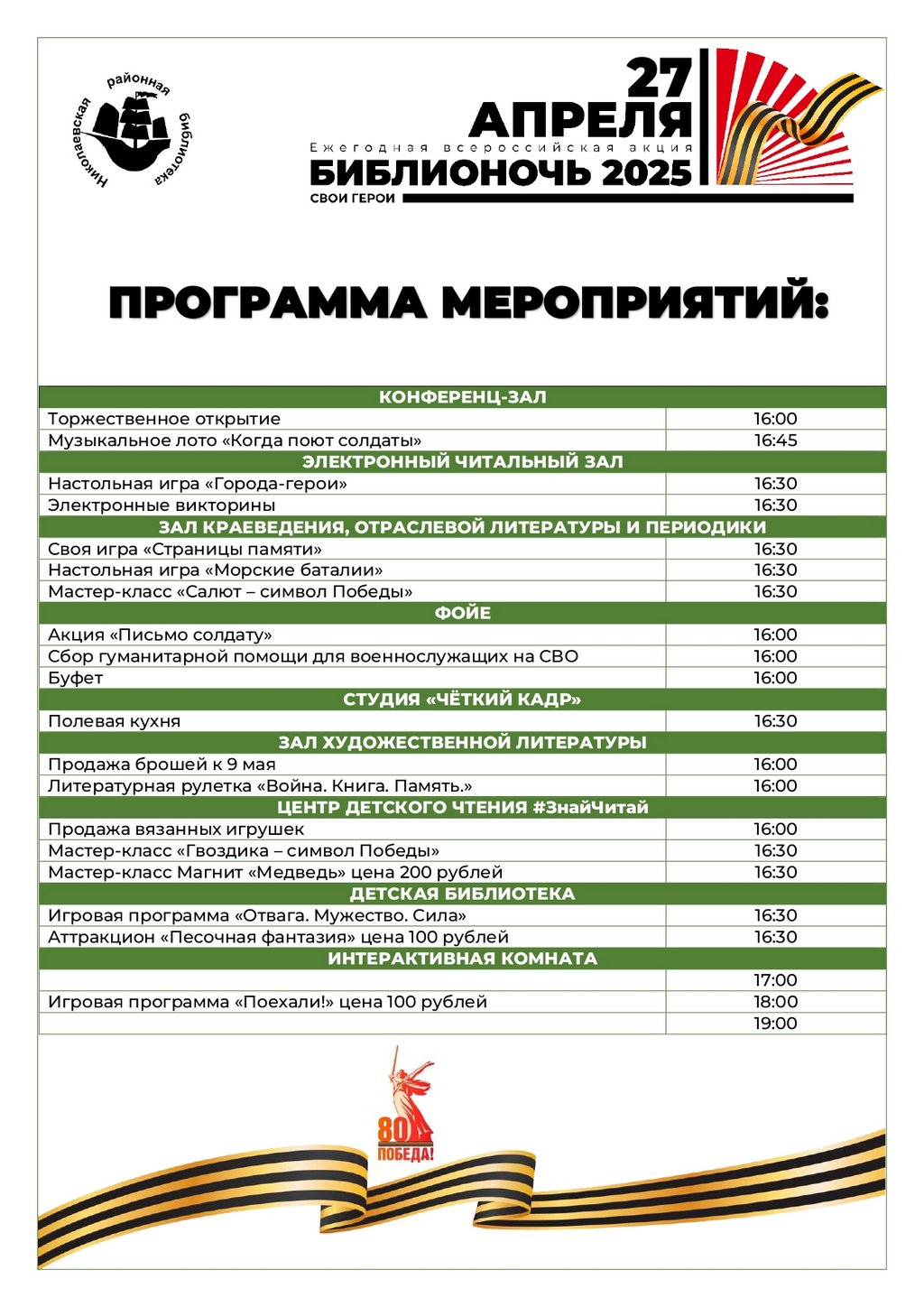 Biblionight 2025 programm